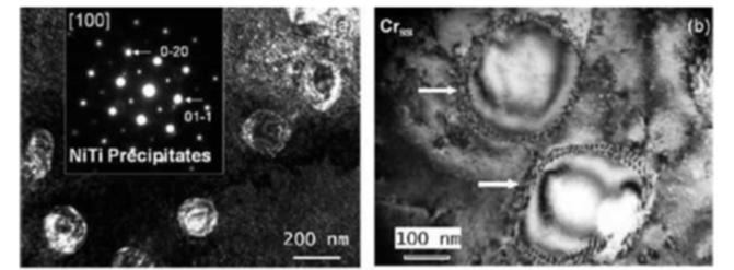 Diffraction contrast images and selected area electron diffraction patterns from the NiTi-rich precipitates (a), and the interface between the matrix and the precipitates (b) in Alloy A