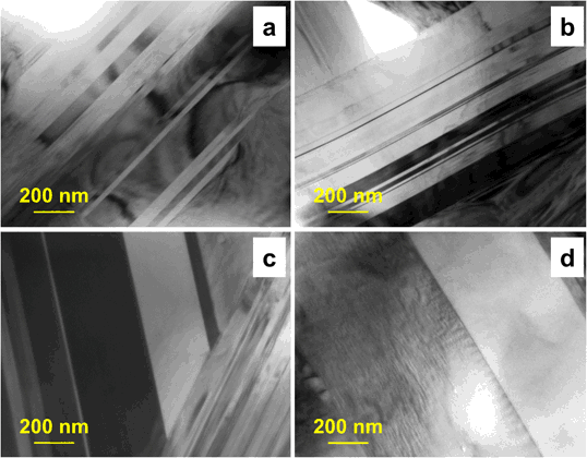 TEM images showing the morphology of Ca3Co4O9+δ nano-lamella from the pellets sintered in oxygen at different
temperatures. a 1193 K, b 1233 K, c 1253 K and d 1273 K